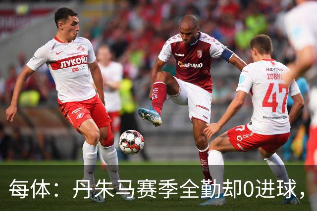 每体：丹朱马赛季全勤却0进球，4次错失良机，身价缩水94%